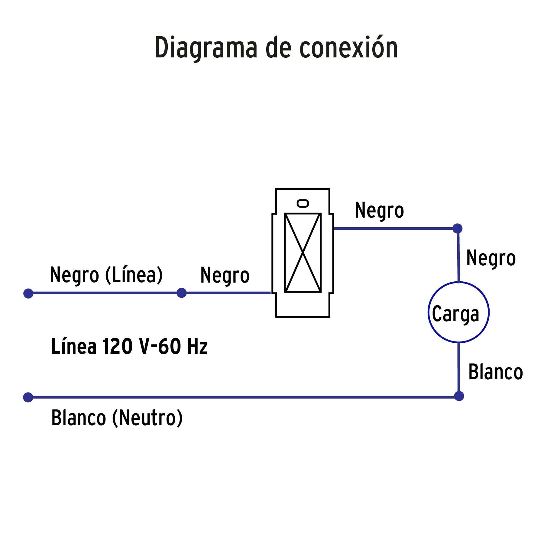 Atenuador de luz giratorio, Standard, marfil - DIM-S / 46302