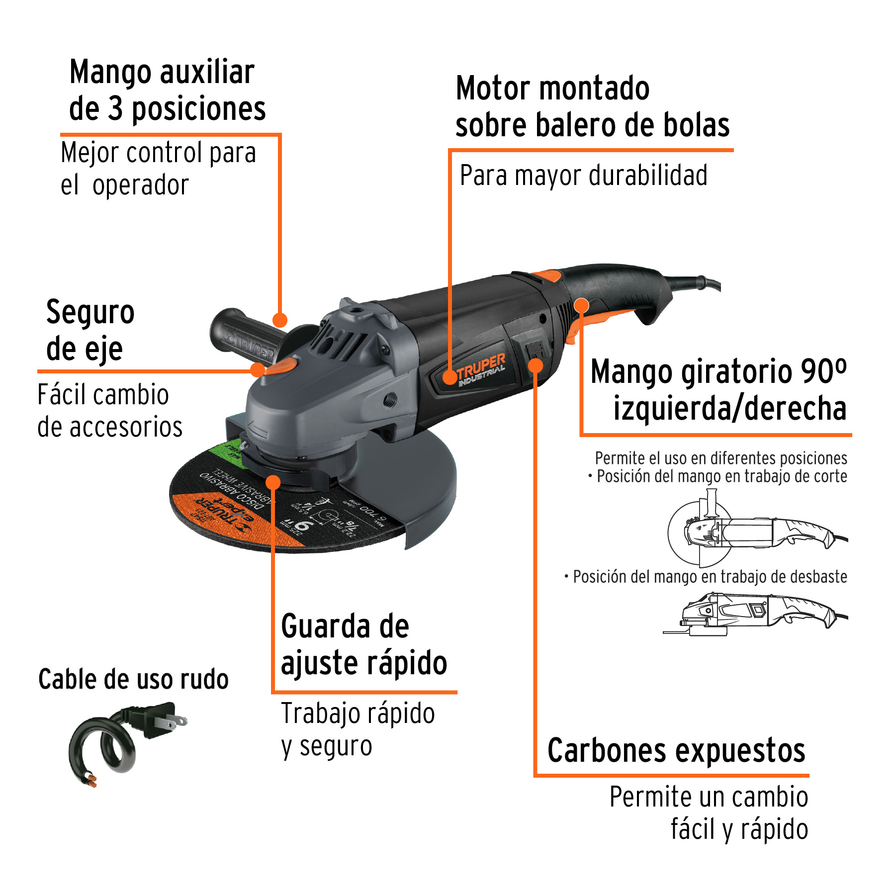 ESMA-9N2 Esmeriladora Angular 9Pulg, Industrial, 2300W Truper