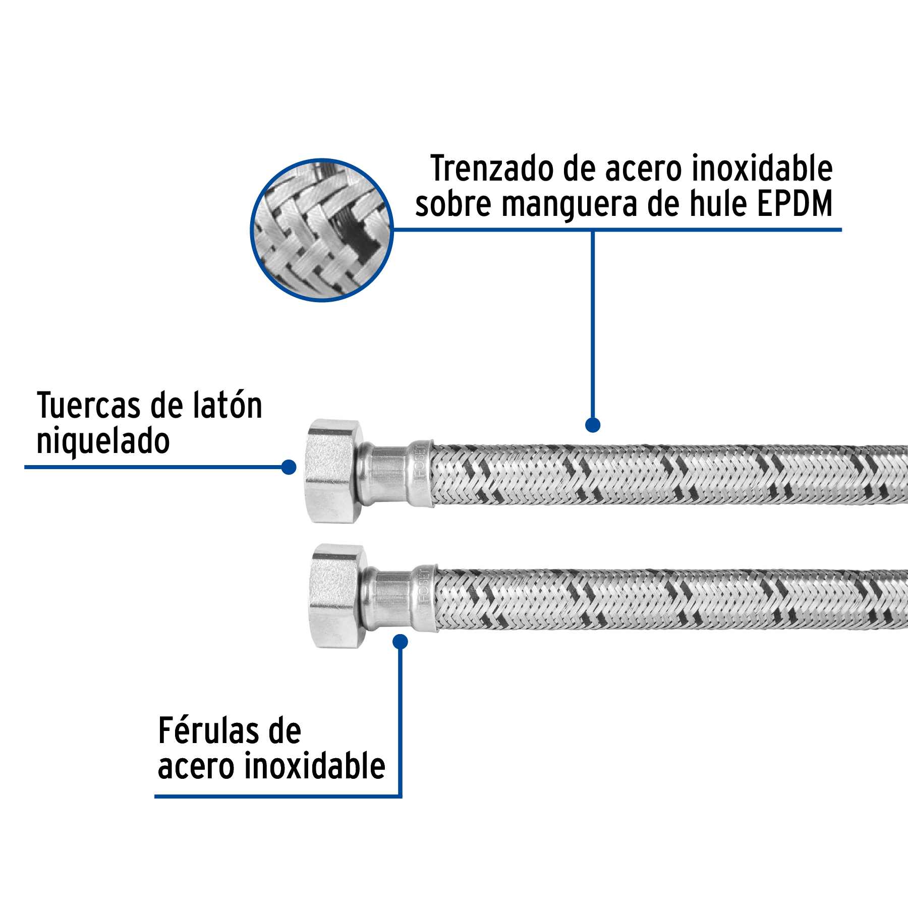 Manguera de hule, 3/4', 80 cm, acero, usos generales - FBO-3480X / 49133