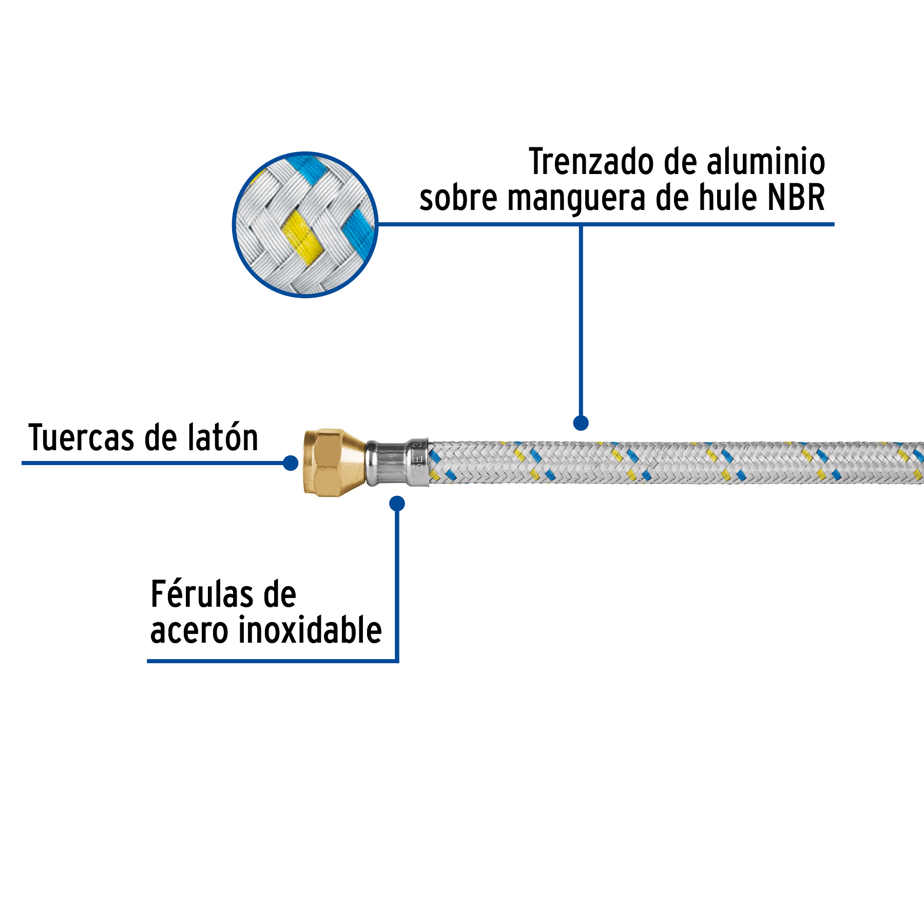 manguera-de-hule-100-cm-revestida-aluminio-usos-generales-fga-10-49138