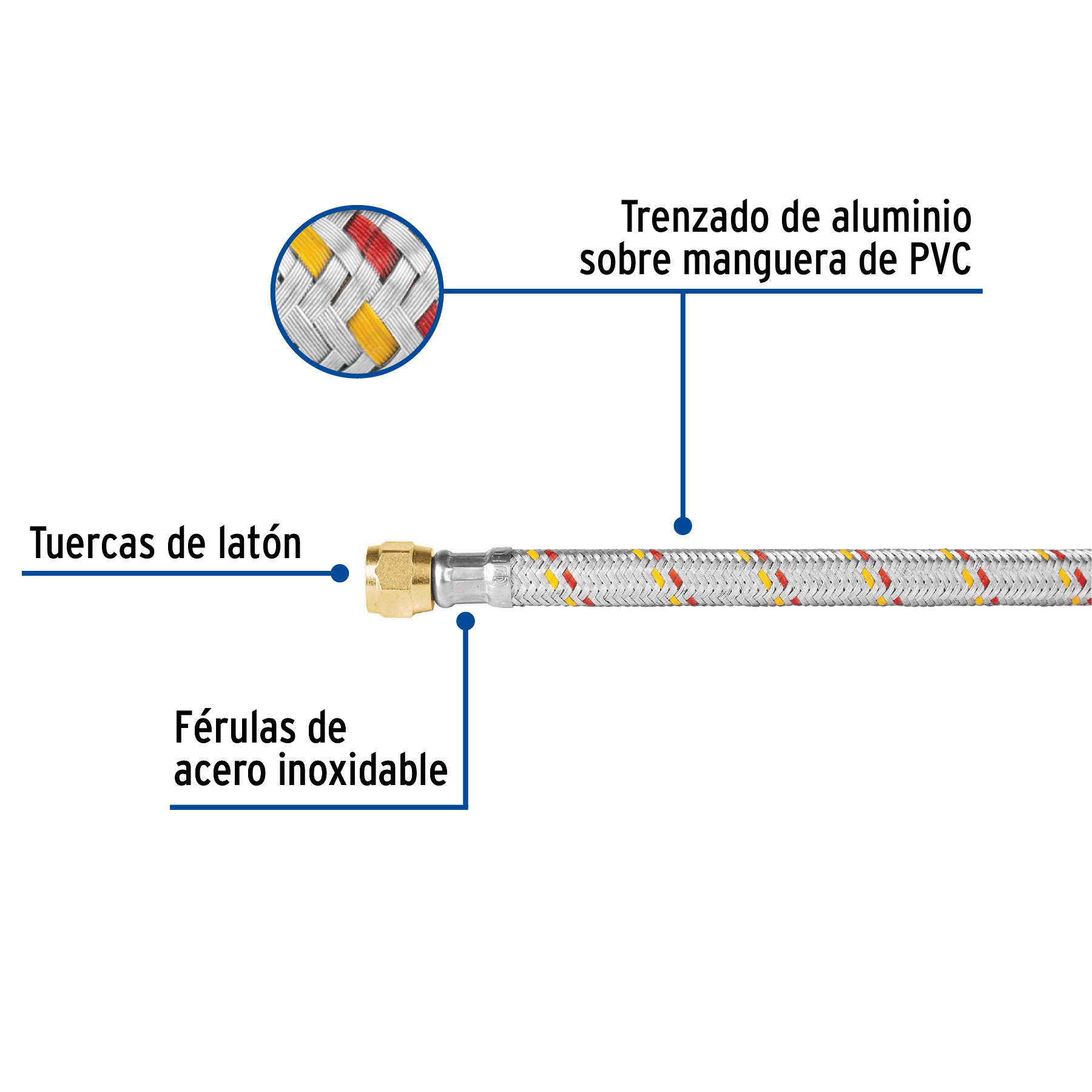 manguera-para-gas-aluminio-5-16-x-100-cm-foset-basic-fga-10np-23202