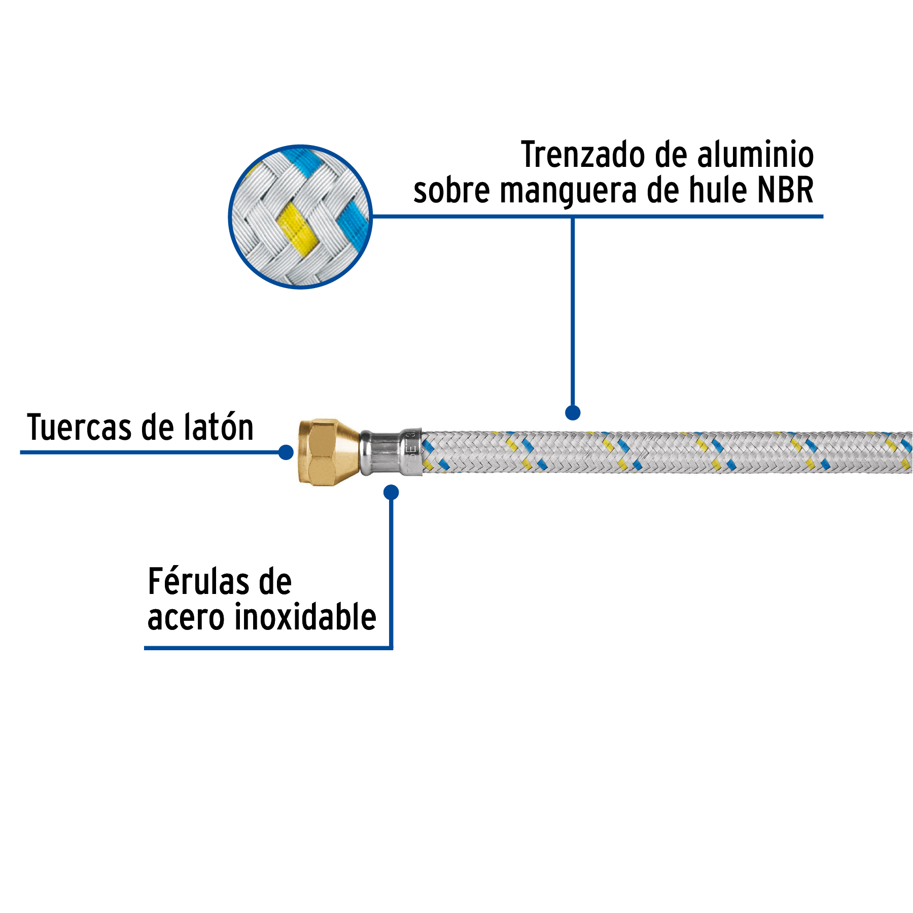 manguera-de-hule-150-cm-revestida-aluminio-usos-generales-fga-15-49139