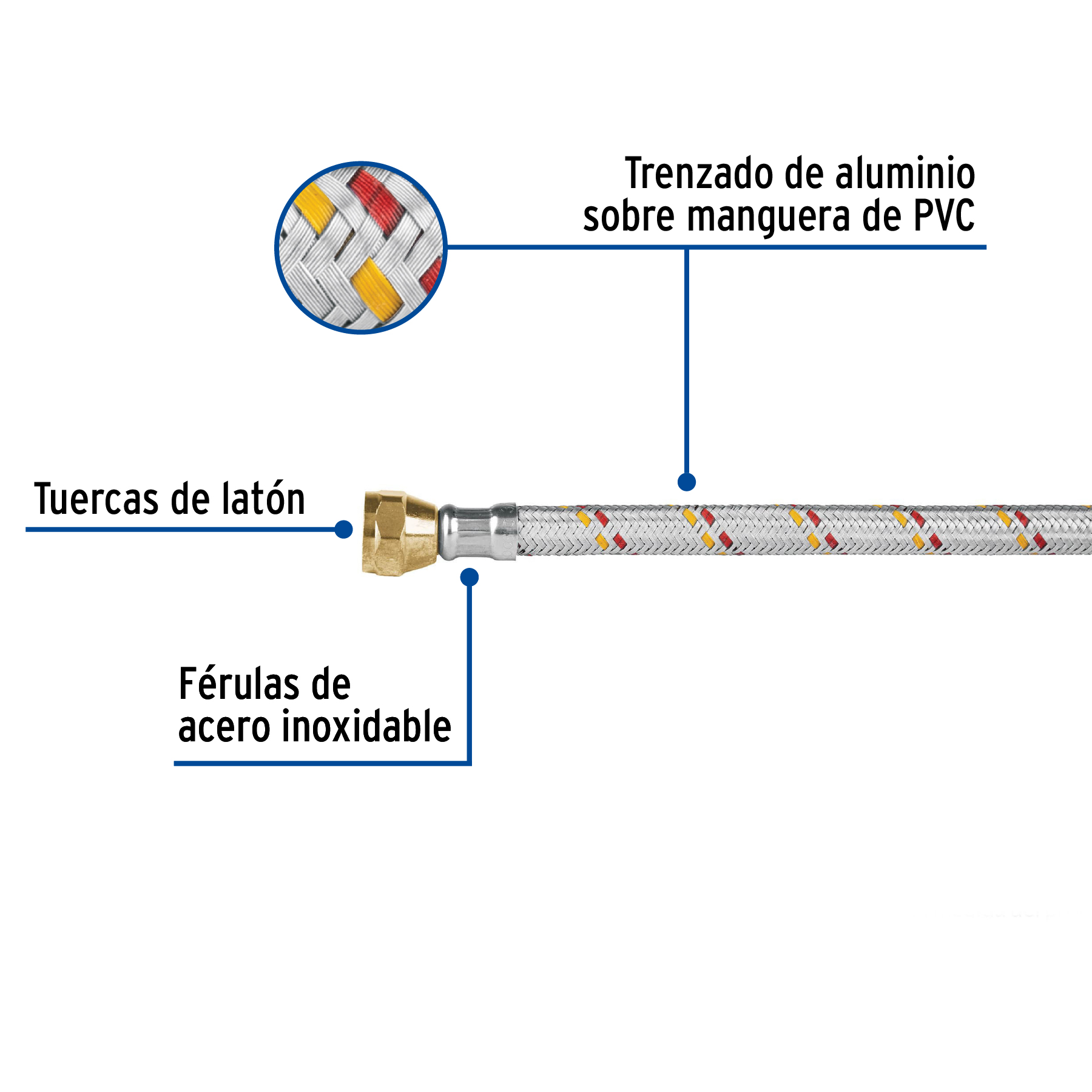 manguera-para-gas-aluminio-3-8-x-150-cm-foset-basic-fga-15p-24062