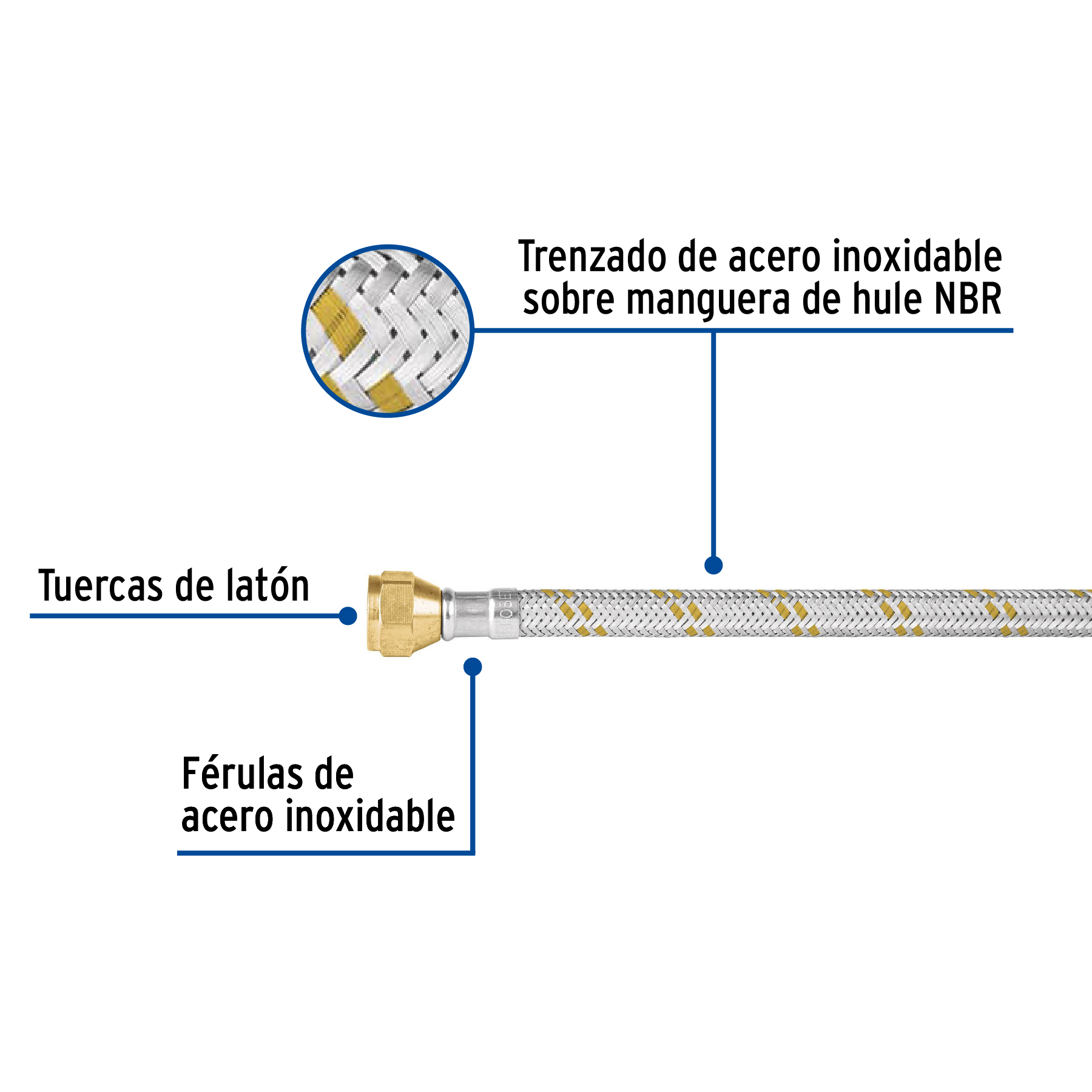 manguera-de-hule-150-cm-revestida-de-acero-usos-generales-fga-15x-49516