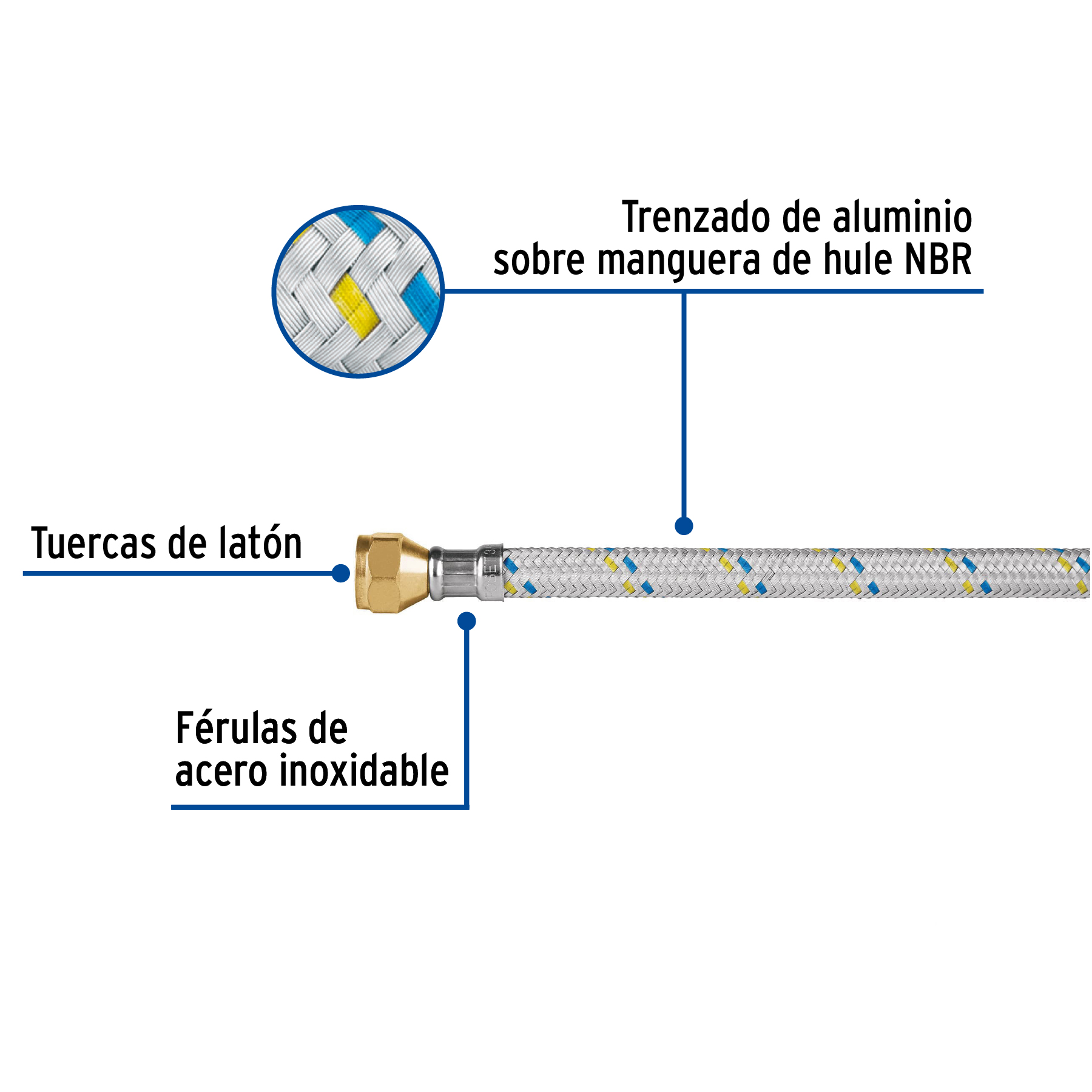 manguera-de-hule-300-cm-revestida-de-aluminio-fga-30-49141