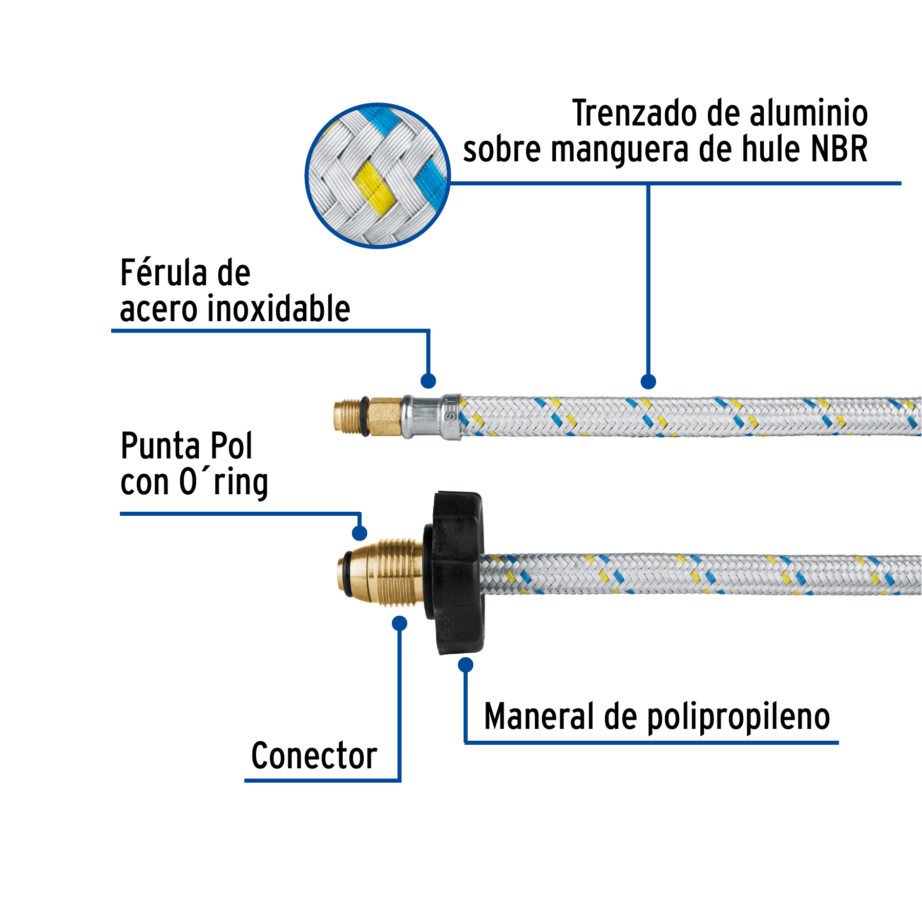 manguera-de-hule-pigtail-55-cm-aluminio-usos-generales-fpig-55-49513