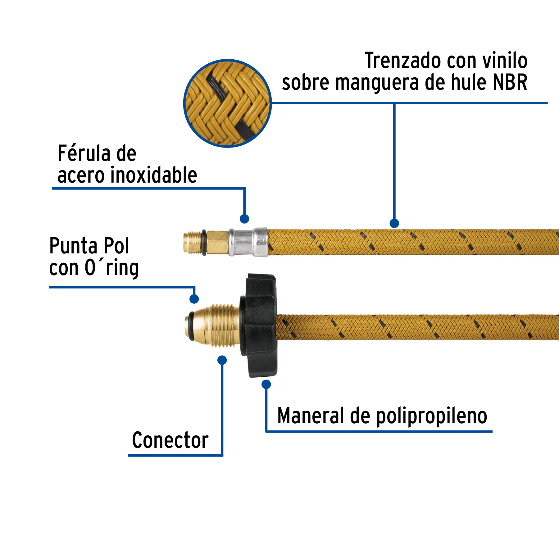 manguera-de-hule-pigtail-55-cm-vinilo-usos-generales-fpig-55v-49512