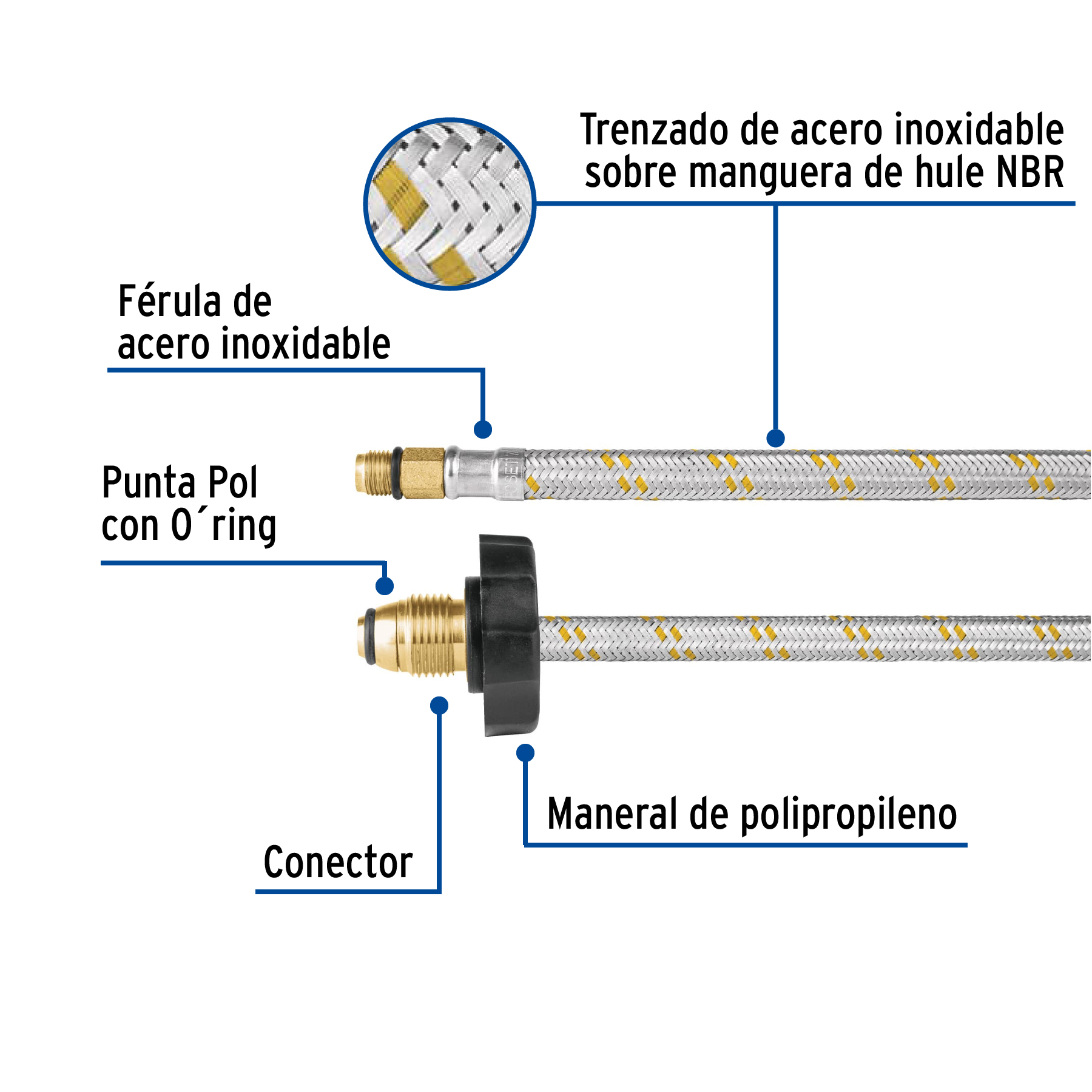 manguera-de-hule-pigtail-55-cm-acero-usos-generales-fpig-55x-49136