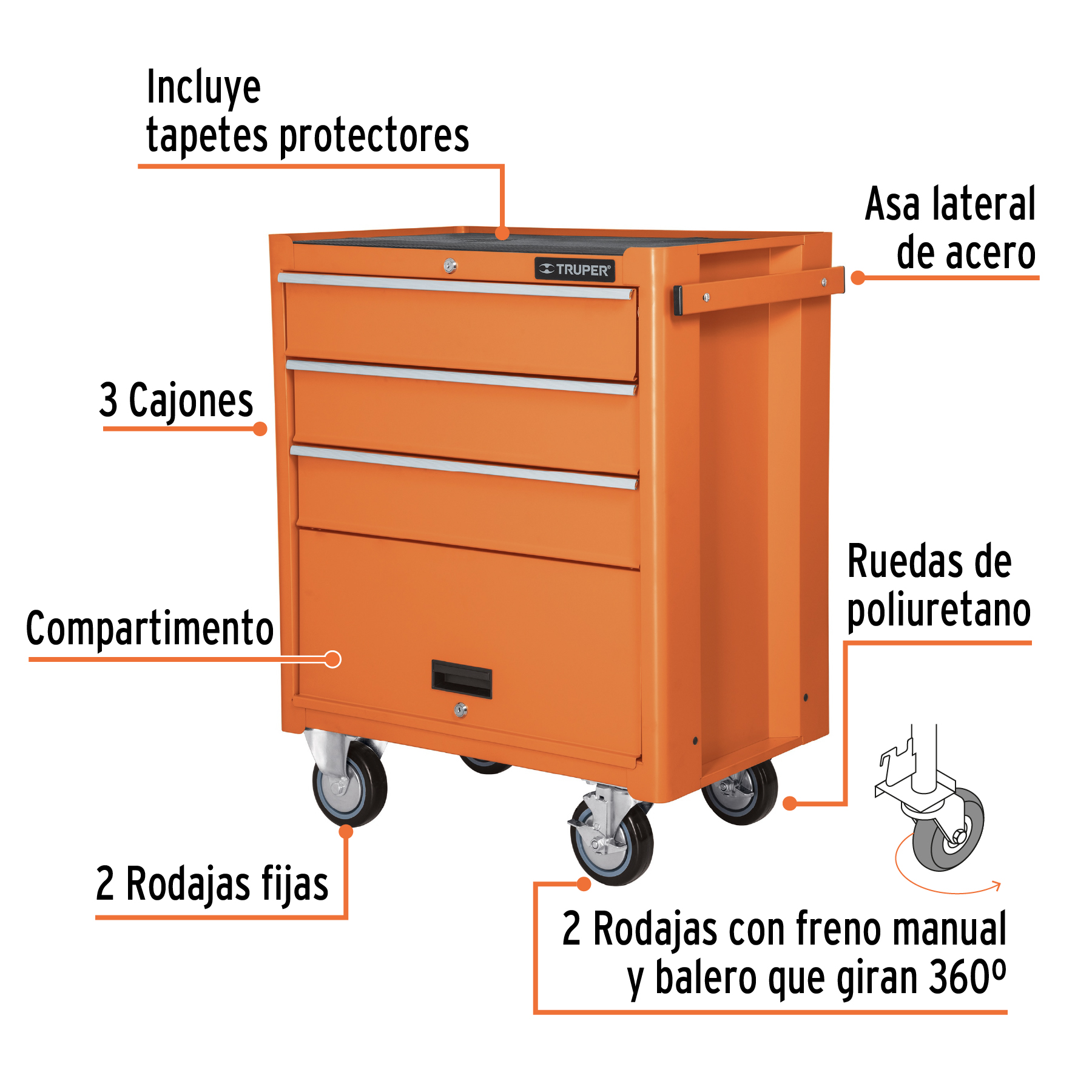 gabinete-metalico-movil-4-cajones-capacidad-90-kg-gamo-4090-12066