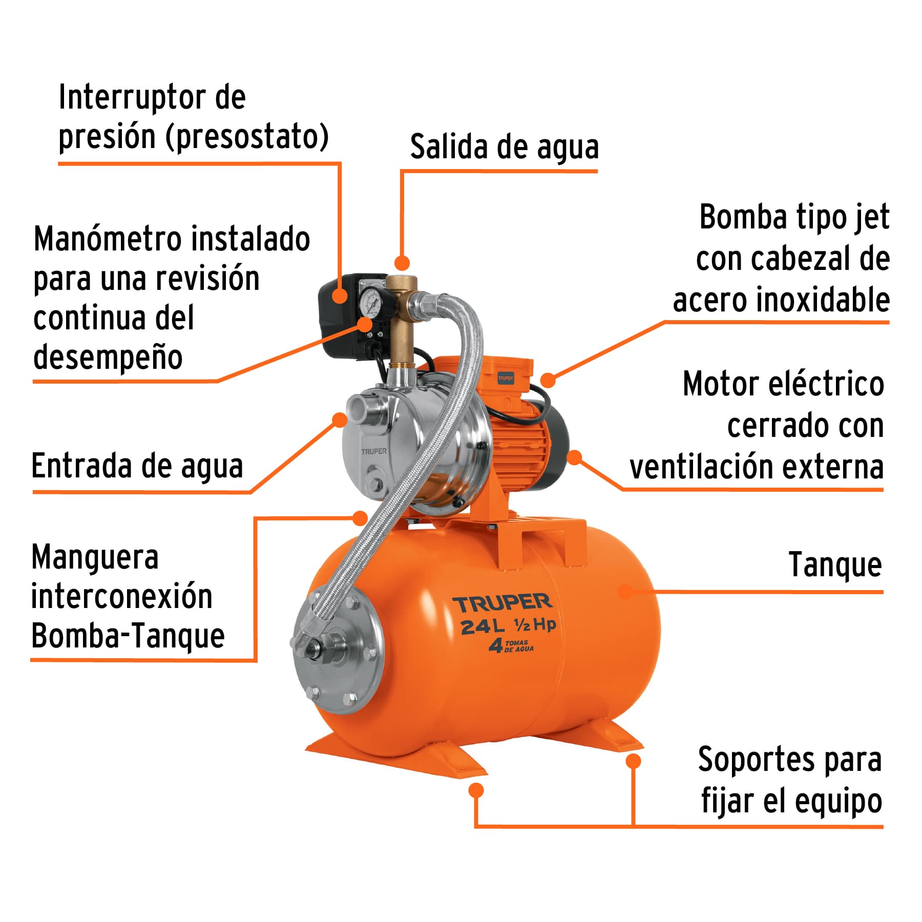 Bomba hidroneumática 1/2 HP, 24 litros - HIDR-1/2X24 / 10077