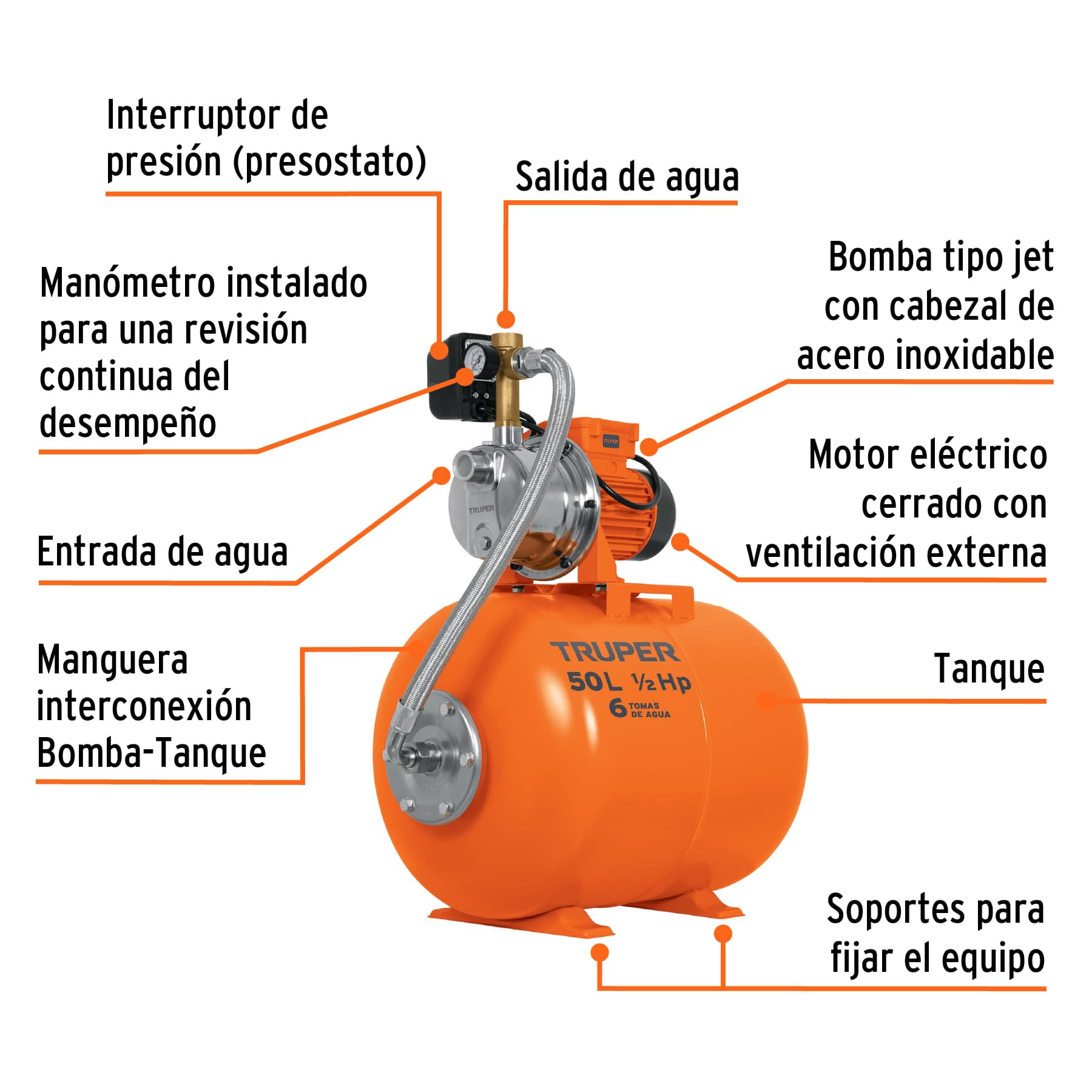 Bomba hidroneumática 1/2 HP, 50 litros - HIDR-1/2X50 / 12254