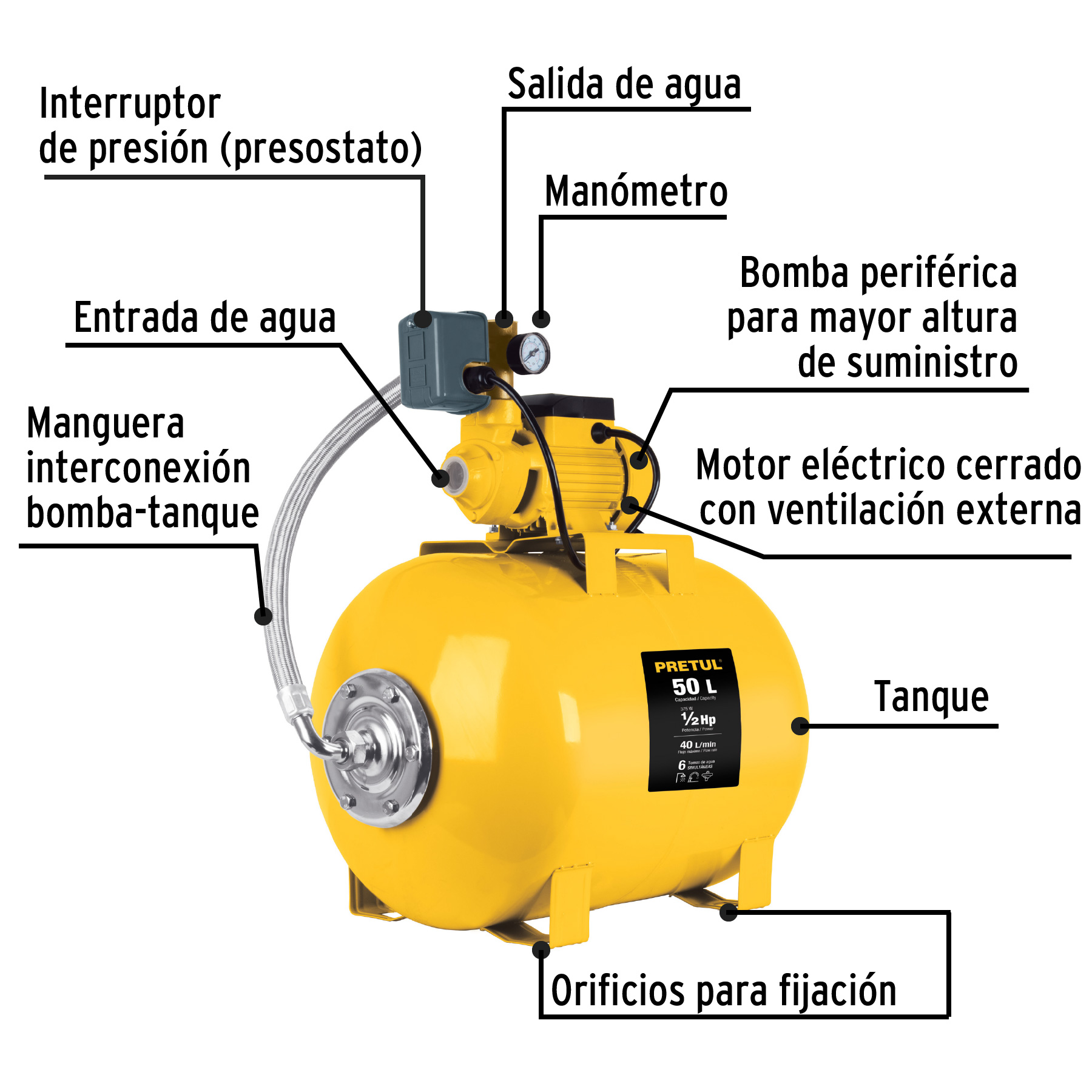 Bomba hidroneumática 1/2 HP, 50 litros, Pretul - HIDR-1/2X50P / 20184