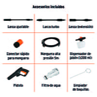 hidrolavadora-eléctrica-1500-psi