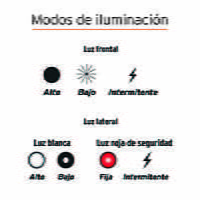 Linterna recargable con luz emergencia, 480lm, Truper Expert - LIREX-480 / 13415