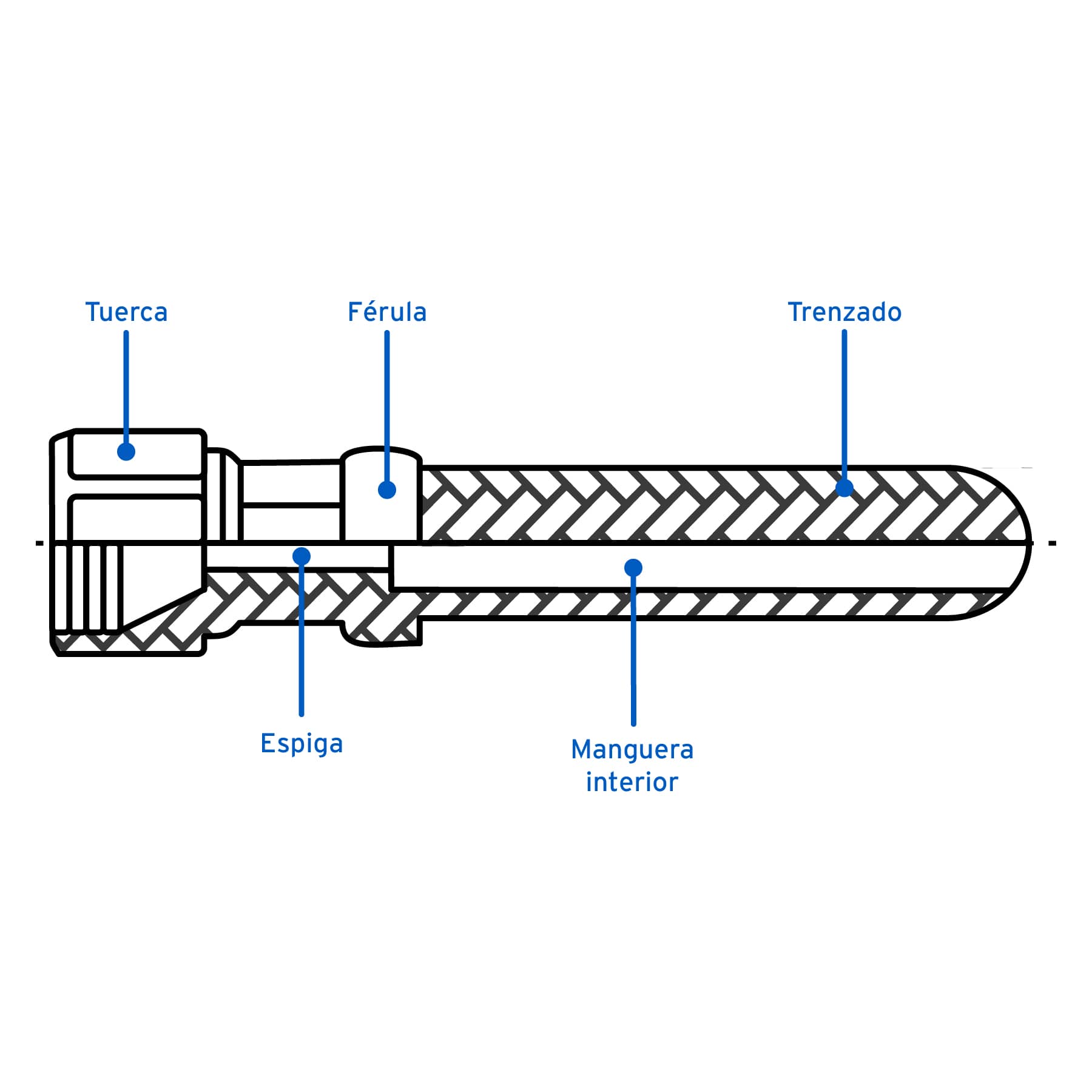 Manguera flexible negra, PVC, 3/8',250 PSI,con conexión,1.5m - MGAN-15 / 40075