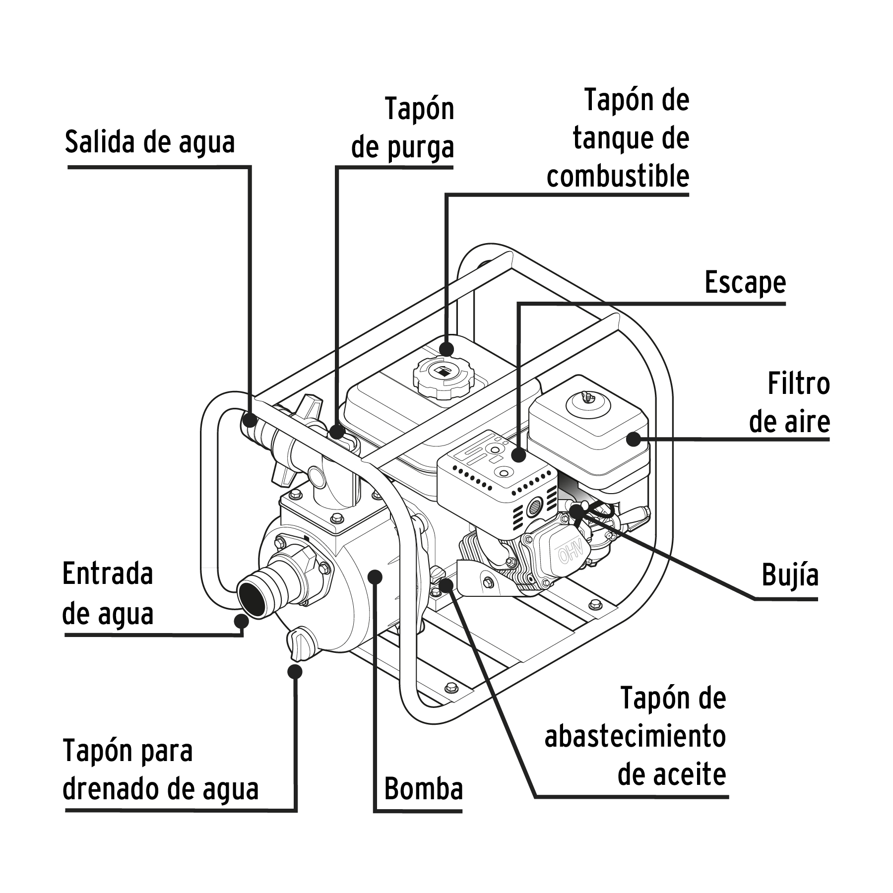 motobomba-autocebante-2-x-2-a-gasolina-6-1-2-hp-pretul-28029-motb-2p