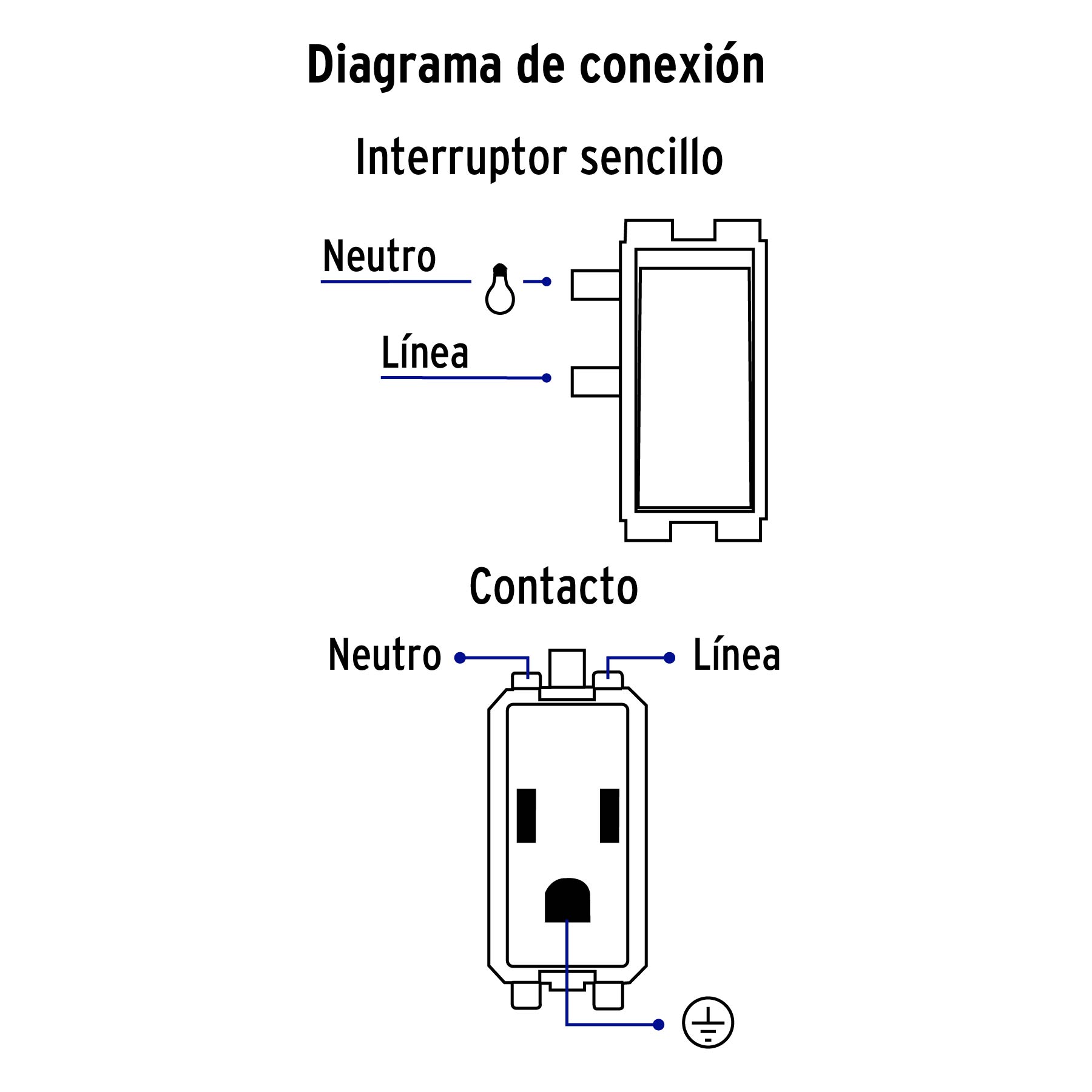 Placa armada con contacto y 2 interruptores sencillos, Basic - PA-APCO-B2 / 25081