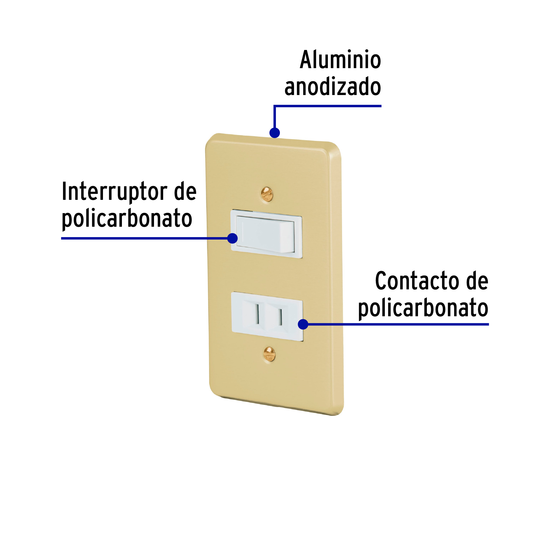 Placa armada contacto e interruptor, línea Económica - PA-APCO-E / 46388