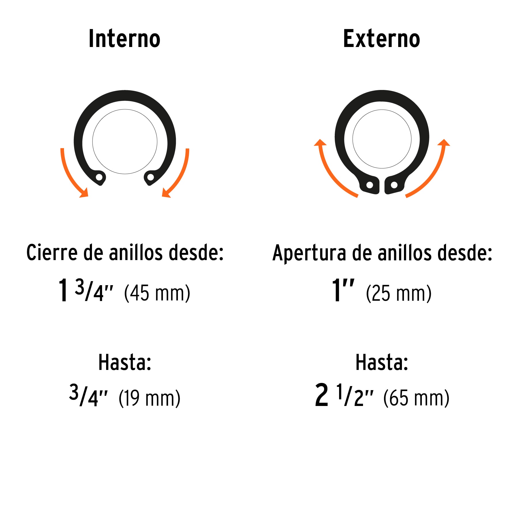 pinza-para-anillos-de-retención-4-cabezas-intercambiables-pian-4-17355