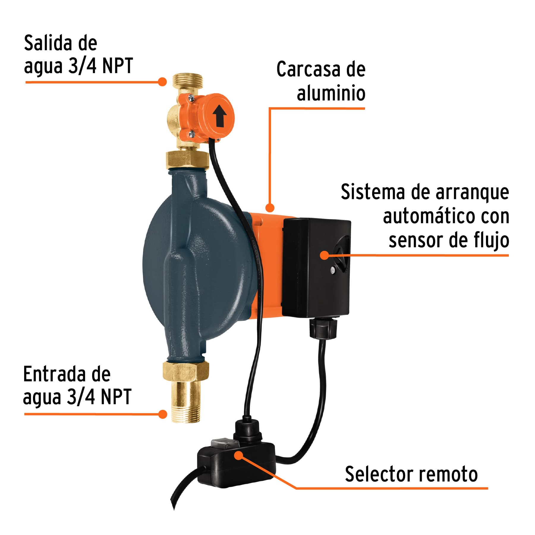 bomba-presurizadora-1-3-hp-con-sensor-regulable-pre-1-3-14637