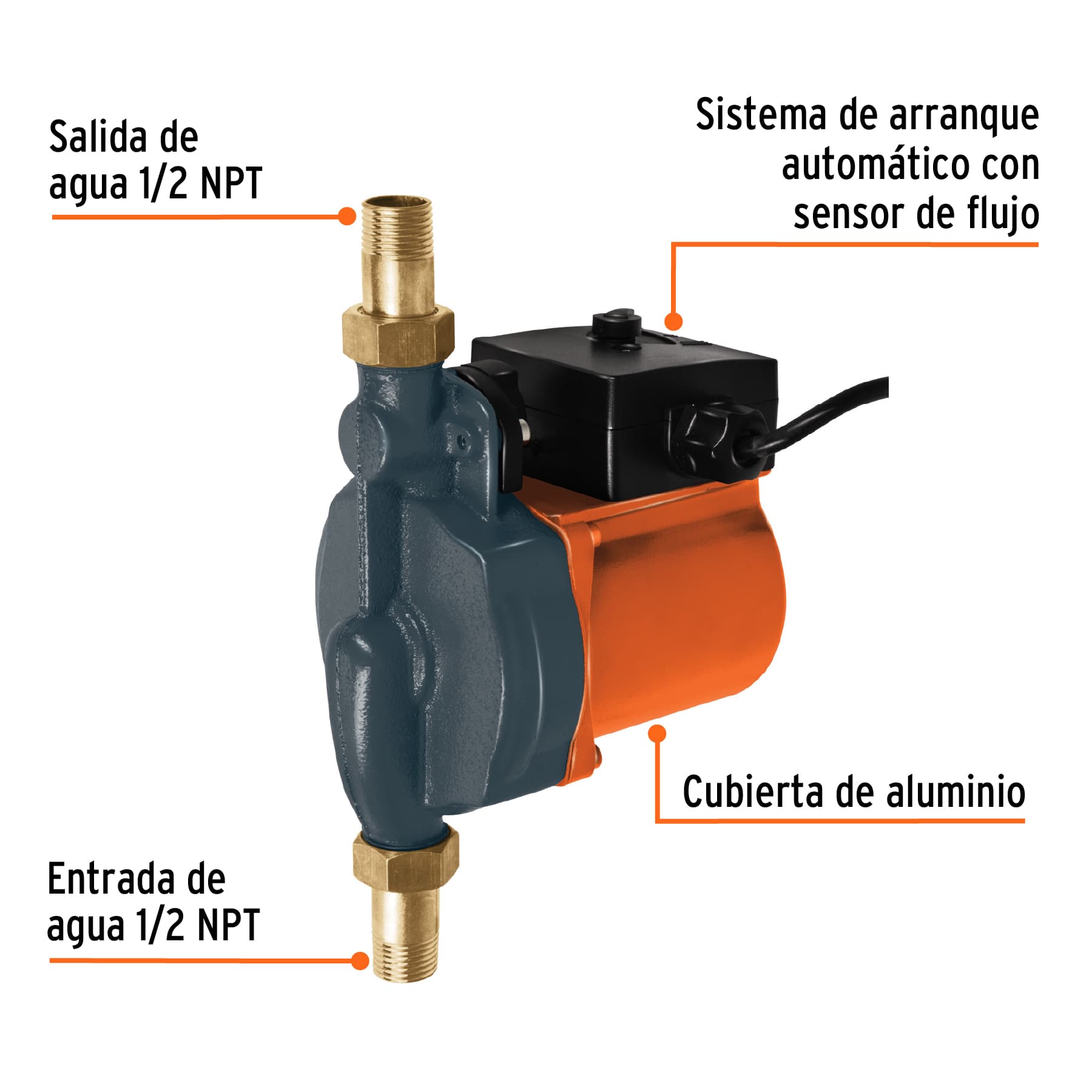 bomba-presurizadora-1-6-hp-pre-1-6